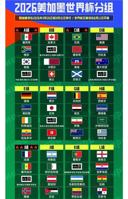 2026世界杯竞猜网站推荐与投注技巧解析