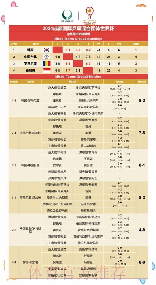 世界杯比赛数据预测与精准赛果分析策略