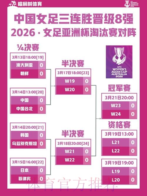 2026亚洲杯赛场激战与荣耀