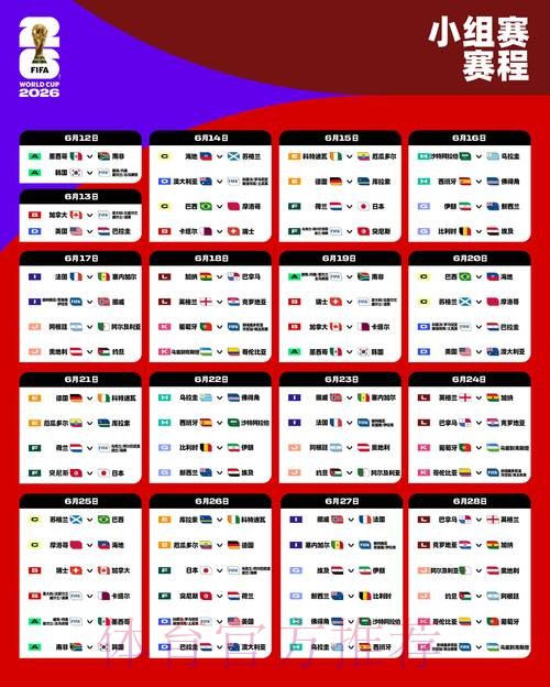 完整解析2026世界杯赛程表