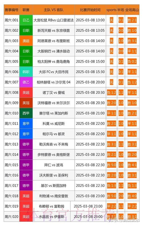 全面解析世界杯外围投注网站推荐与攻略