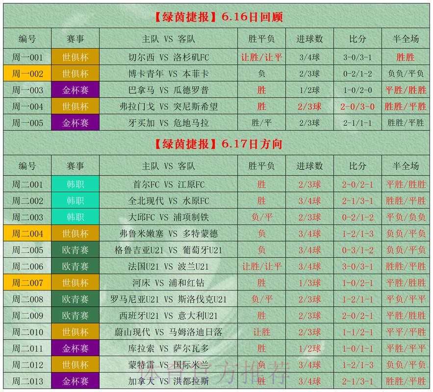 全面解析世界杯外围投注网站推荐与攻略