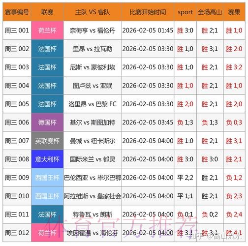 全面解析世界杯外围投注网站推荐与攻略